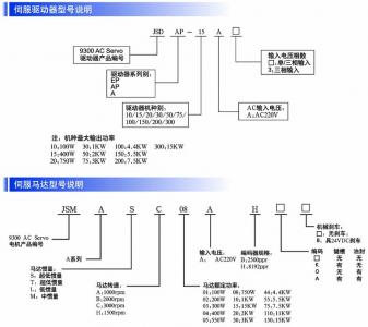伺服電機